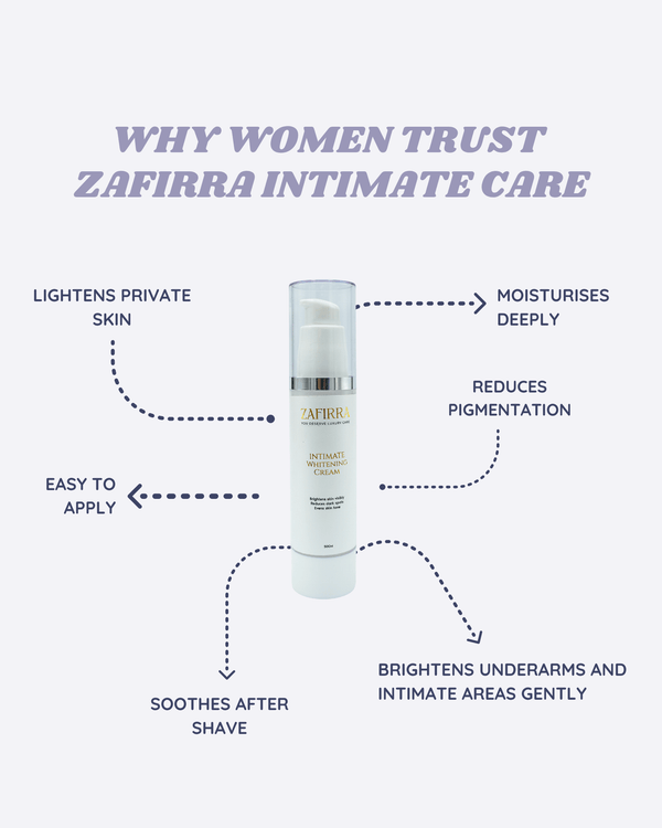 Zafirra Intimate & Underarm Brightening Cream