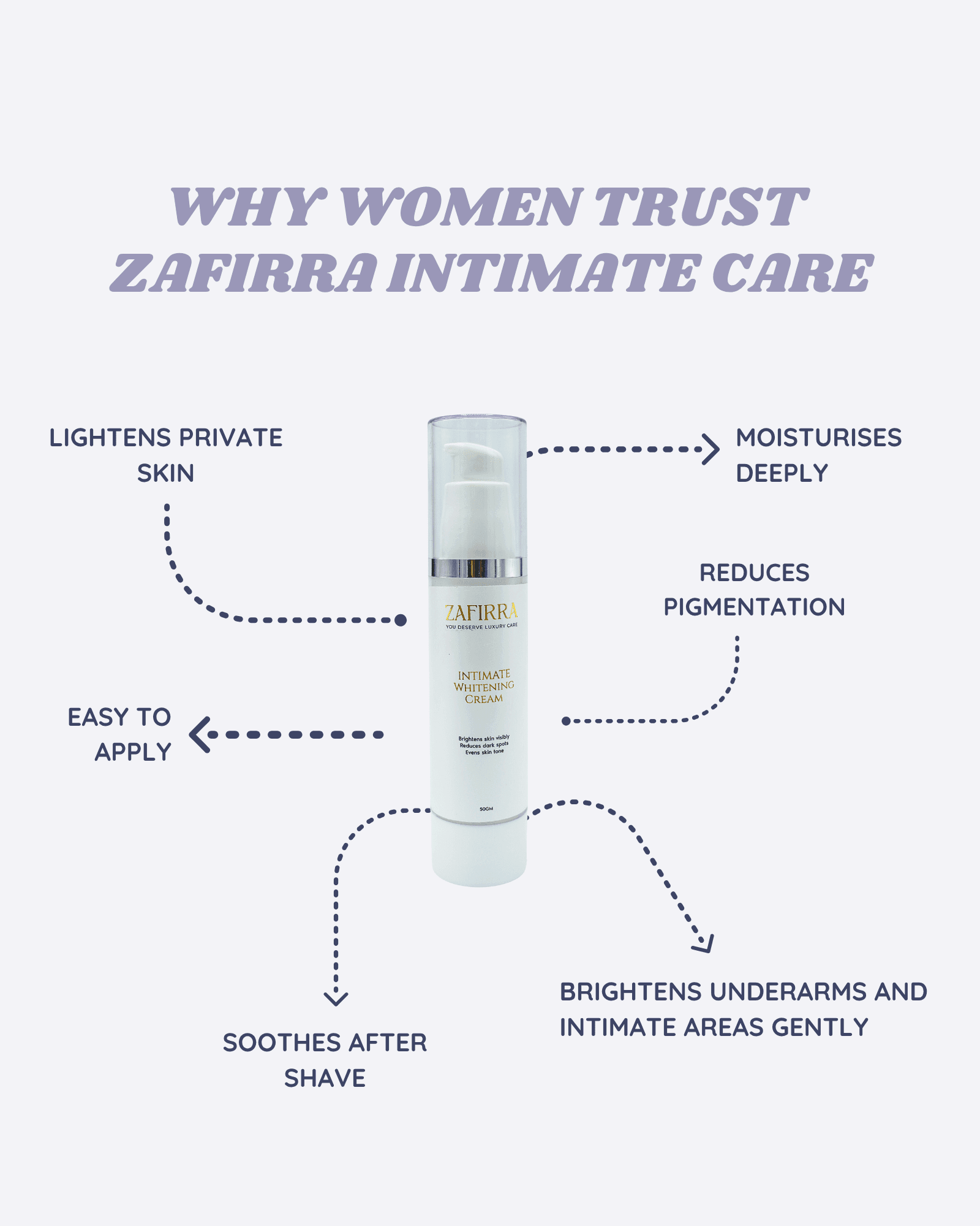 Zafirra Intimate & Underarm Brightening Cream thumbnail 3